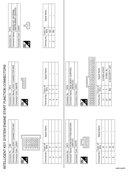 Nissan Rogue Service Manual Wiring diagram With intelligent key